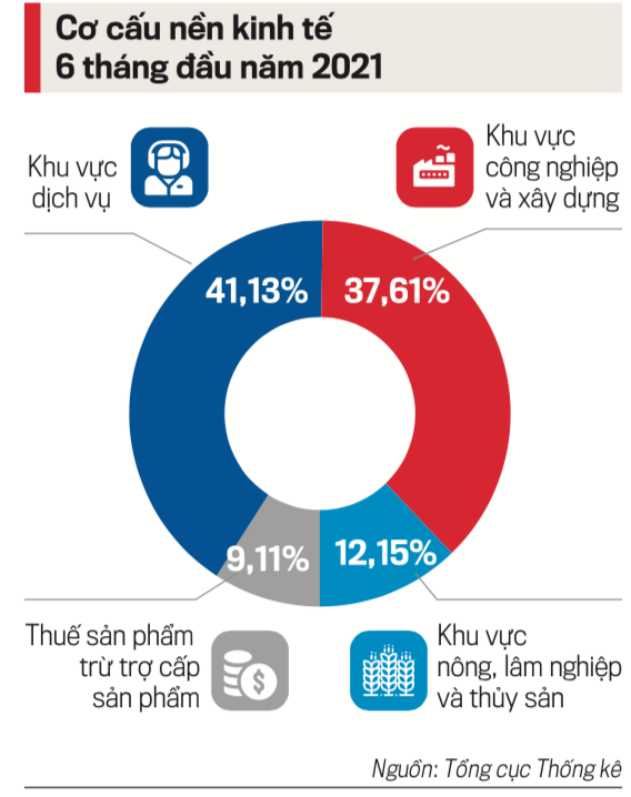 Lựa chọn chính sách tiền tệ thích hợp - Ảnh 4