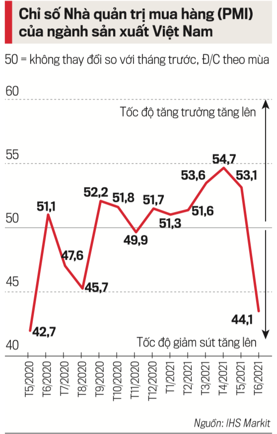 Lựa chọn chính sách tiền tệ thích hợp - Ảnh 2