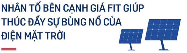Chuyên gia Dragon Capital: Đầu tư vào điện tái tạo Việt Nam thu về cổ tức từ 9 – 10% mỗi năm, như vậy là rất hấp dẫn với quỹ lớn nước ngoài - Ảnh 1. Chuyên gia Dragon Capital: Đầu tư vào điện tái tạo Việt Nam thu về cổ tức từ 9 – 10% mỗi năm, như vậy là rất hấp dẫn với quỹ lớn nước ngoài - Ảnh 1.
