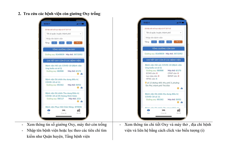 TP.HCM triển khai ứng dụng Oxy247 cấp cứu, tìm giường oxy cho bệnh nhân Covid-19 - Ảnh 2