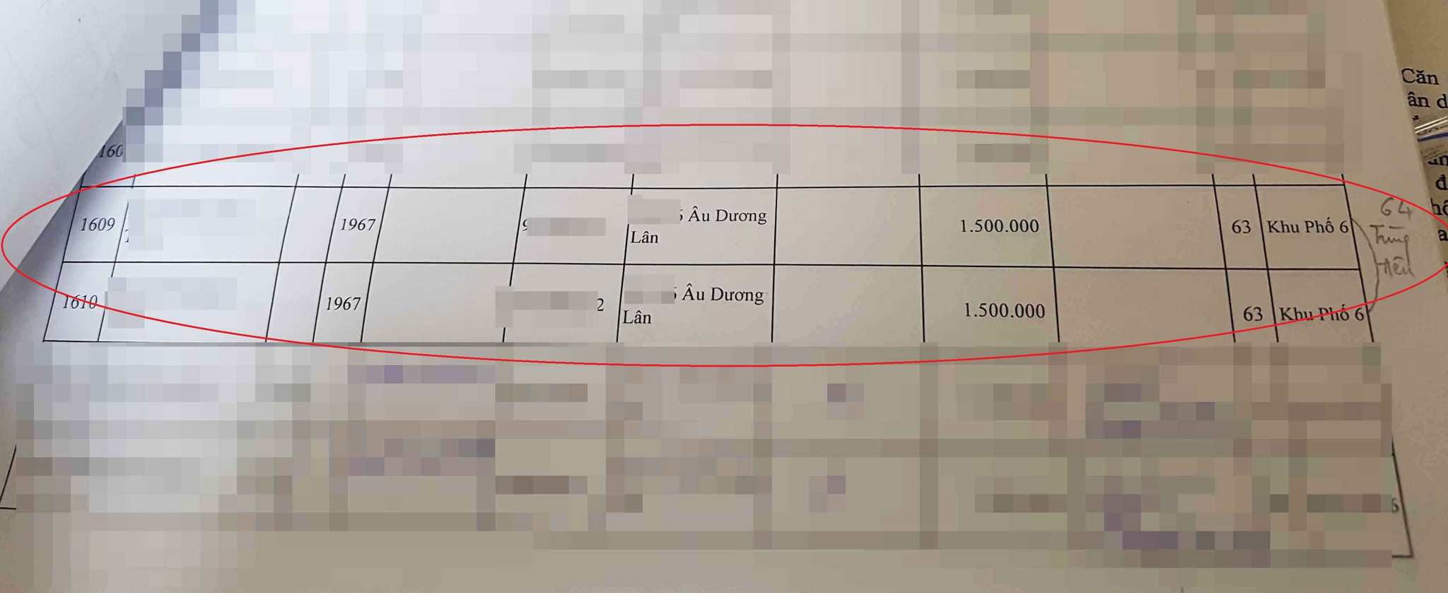 Dấu hiệu bất thường trong chi tiền hỗ trợ người dân