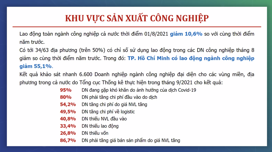 Điện thừa, nhiều nhà máy sản xuất phải dừng hoặc hoạt động cầm chừng - Ảnh 1