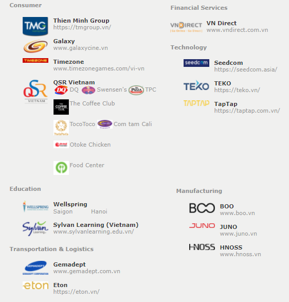 Startup định giá bất động sản của bộ ba Forbes 30 Under 30 vừa huy động 1,3 triệu USD vòng Cầu nối, dẫn đầu bởi quỹ 500 triệu USD Vietnam Investment Group - Ảnh 2. Startup định giá bất động sản của bộ ba Forbes 30 Under 30 vừa huy động 1,3 triệu USD vòng Cầu nối, dẫn đầu bởi quỹ 500 triệu USD Vietnam Investment Group - Ảnh 2.