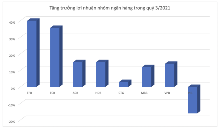 screen-shot-2021-11-03-at-10-23-40 Đồ hoạ: K.Linh.