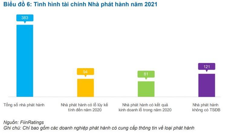 Vụ Tân Hoàng Minh và chấn chỉnh của Nhà nước - Điều chỉnh để phát triển bền vững