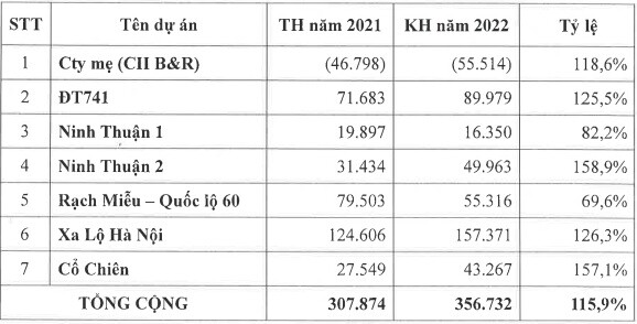 lgc_khlnda_20220407